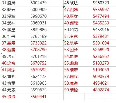 DNF发布网70三国巨龙服（DNF发布网巨龙34什么意思）